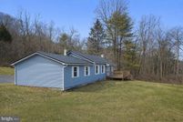 Property for sale in Clinton County, Pennsylvania