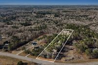 Property for sale in Henry County, Georgia
