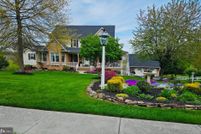 Property for sale in York County, Pennsylvania