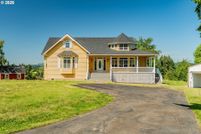 Property for sale in Clackamas County, Oregon