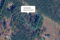 Property for sale in Richland County, South Carolina