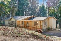 Property for sale in Clackamas County, Oregon