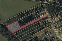 Property for sale in Anderson County, South Carolina