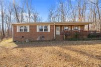 Property for sale in Guilford County, North Carolina