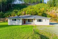 Farm Property for sale in Coos County, Oregon