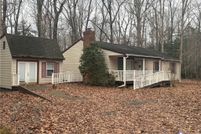 Property for sale in Chesterfield County, Virginia