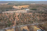 Property for sale in Schuylkill County, Pennsylvania