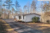 Property for sale in Burke County, North Carolina