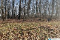 Property for sale in Northampton County, Pennsylvania