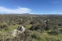 Property for sale in Riverside County, California