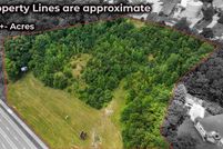 Property for sale in Cape Girardeau County, Missouri