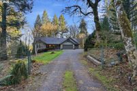 Farm Property for sale in Clark County, Washington