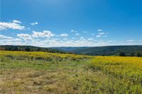 Property for sale in Delaware County, New York