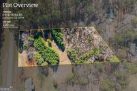 Property for sale in Walton County, Georgia