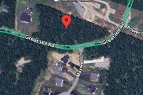 Property for sale in Barnstable County, Massachusetts