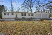 Residential Property for sale in Kent County, Delaware