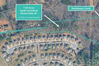 Property for sale in Gaston County, North Carolina