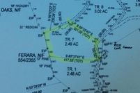 Property for sale in Haywood County, North Carolina