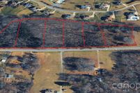 Property for sale in Guilford County, North Carolina