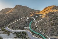 Property for sale in Pima County, Arizona