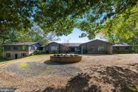 Property for sale in Fredericksburg City County, Virginia