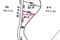 Property for sale in Carroll County, New Hampshire