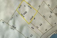 Property for sale in Belknap County, New Hampshire