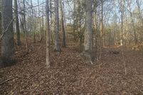 Property for sale in Spartanburg County, South Carolina