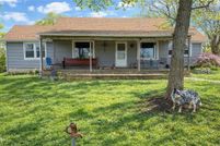 Property for sale in Miami County, Kansas