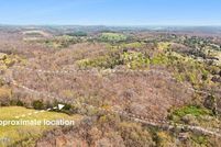 Property for sale in Loudon County, Tennessee