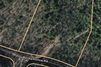 Property for sale in Unicoi County, Tennessee