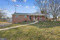 Property for sale in Washington County, Maryland