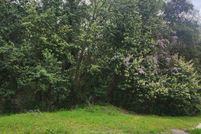 Property for sale in Richland County, South Carolina