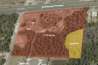 Property for sale in Santa Rosa County, Florida