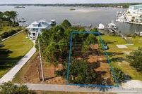 Farm Property for sale in Escambia County, Florida