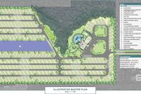 Property for sale in Baldwin County, Alabama