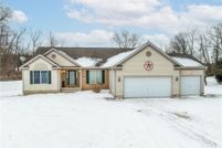 Property for sale in Summit County, Ohio