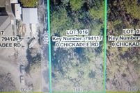 Property for sale in Hernando County, Florida