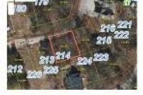 Property for sale in Stone County, Missouri