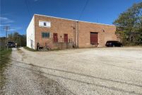 Property for sale in Summit County, Ohio