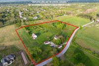 Farm Property for sale in Montgomery County, Pennsylvania