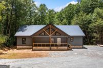 Property for sale in Gilmer County, Georgia