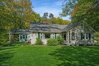 Property for sale in Sussex County, New Jersey