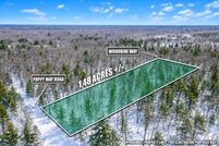 Farm Property for sale in Muskegon County, Michigan
