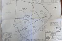 Farm Property for sale in Richmond County, Virginia