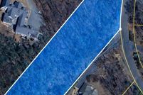 Farm Property for sale in Fluvanna County, Virginia