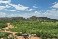 Undeveloped Land for sale in Coke County, Texas