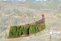 Farm Property for sale in Lane County, Oregon