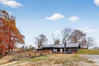 Residential Property for sale in Christian County, Missouri