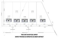Ranch Property for sale in Wharton County, Texas